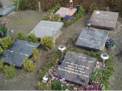 De kosten voor een gedenksteen zijn: Liggend monument vanaf 750,00 Staand monument vanaf 500,00 In een particulier graf is plaats voor twee of soms drie personen van één