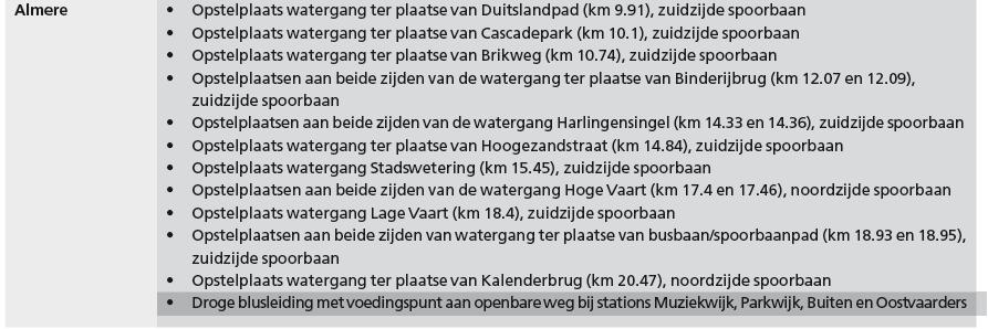 BIJLAGE In het kader van TB OV-SAAL, maatregelen korte termijn, traject Weesp Lelystad, worden onderstaande maatregelen getroffen Calamiteitenvoorzieningen ten behoeve van de hulpdiensten conform