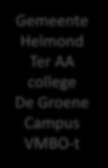 Helmond Ter AA college De