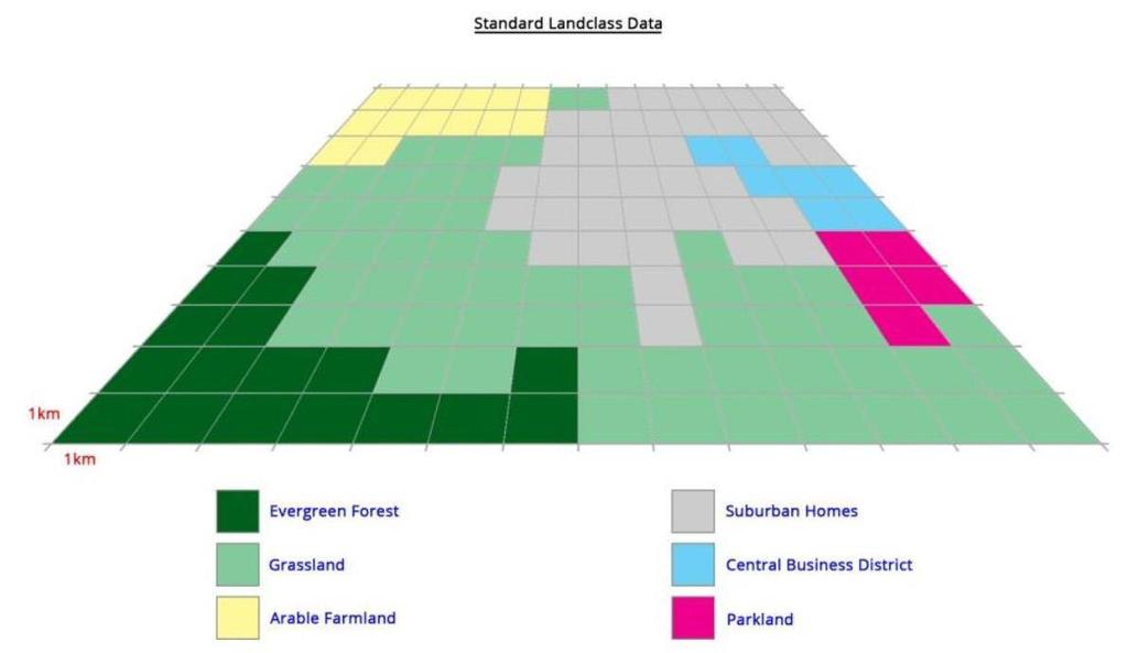 Wat is landclass bouwland Stedelijke bebouwing