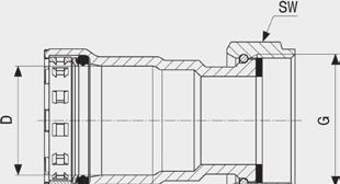 Megapress-Schroefkoppeling model4265 artikel VdS DN D R Z L SW1 SW2 718923 15 ½ ½ 66 93