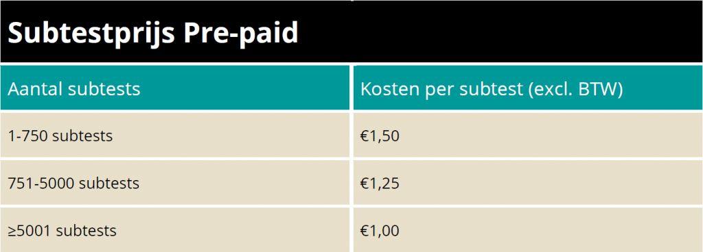 Prijsmodel Licentie Per gebruiker per jaar Prijs per subtest - Achteraf betalen voor