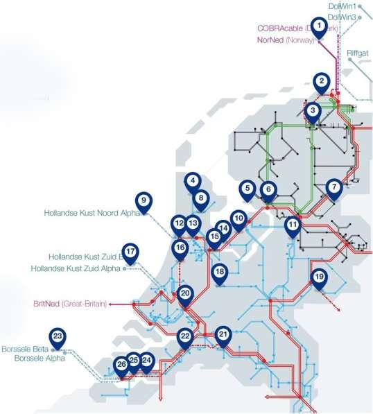 Projecten onshore en offshore 1. COBRAcable 2. Eemshaven Oudeschip-Vierverlaten 380 kv 3. Station Vierverlaten 4. Netuitbreiding Kop van Noord-Holland 5.