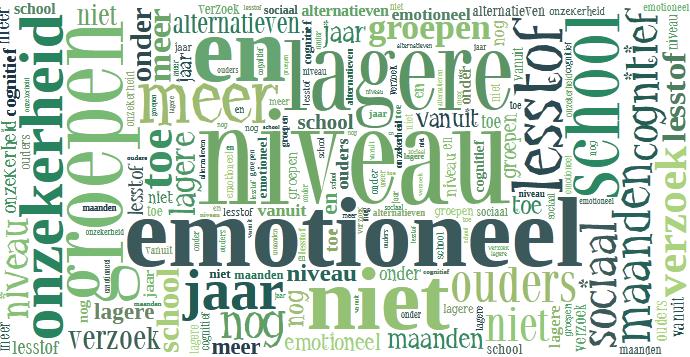 Management summary PO (3 van 3) Groep overslaan of twee jaar in één Het (overwogen) overslaan van een groep of het doen van twee jaar in één jaar speelt vaker in de lagere groepen en daalt naarmate