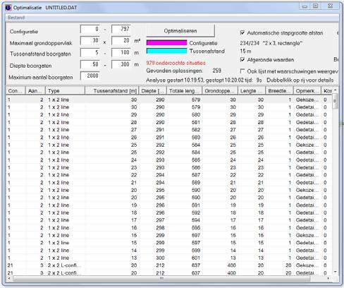 Piek min Piek max Basis min Basis max 0-1 -2 1 2 3 4