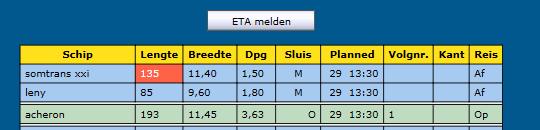 Met deze knop krijgt u toegang tot een webformulier waarin u de benodigde schutgegevens kunt melden: Uw ENI-nummer (Europanummer) koppelt deze melding aan uw casco als dit bekend is in onze computer.