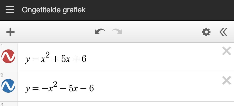 Opdracht 1 Geef van onderstaande vergelijkingen aan of het een bergparabool of een dalparabool is: a) y = x 2 e) y = x 2 + 5x 6 b) y = x 2 6 f) y = x 2 3x c) y = 2x 2 + 2x 6 g) y = x 2 + 3x