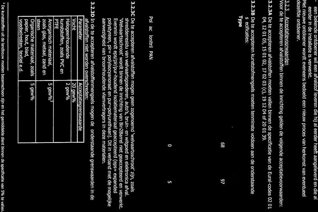 3 Acceptatievoorwaarden Voor de te accepteren afvalstoffen binnen de inrichting gelden de volgende acceptatievoorwaarden: 3.2.