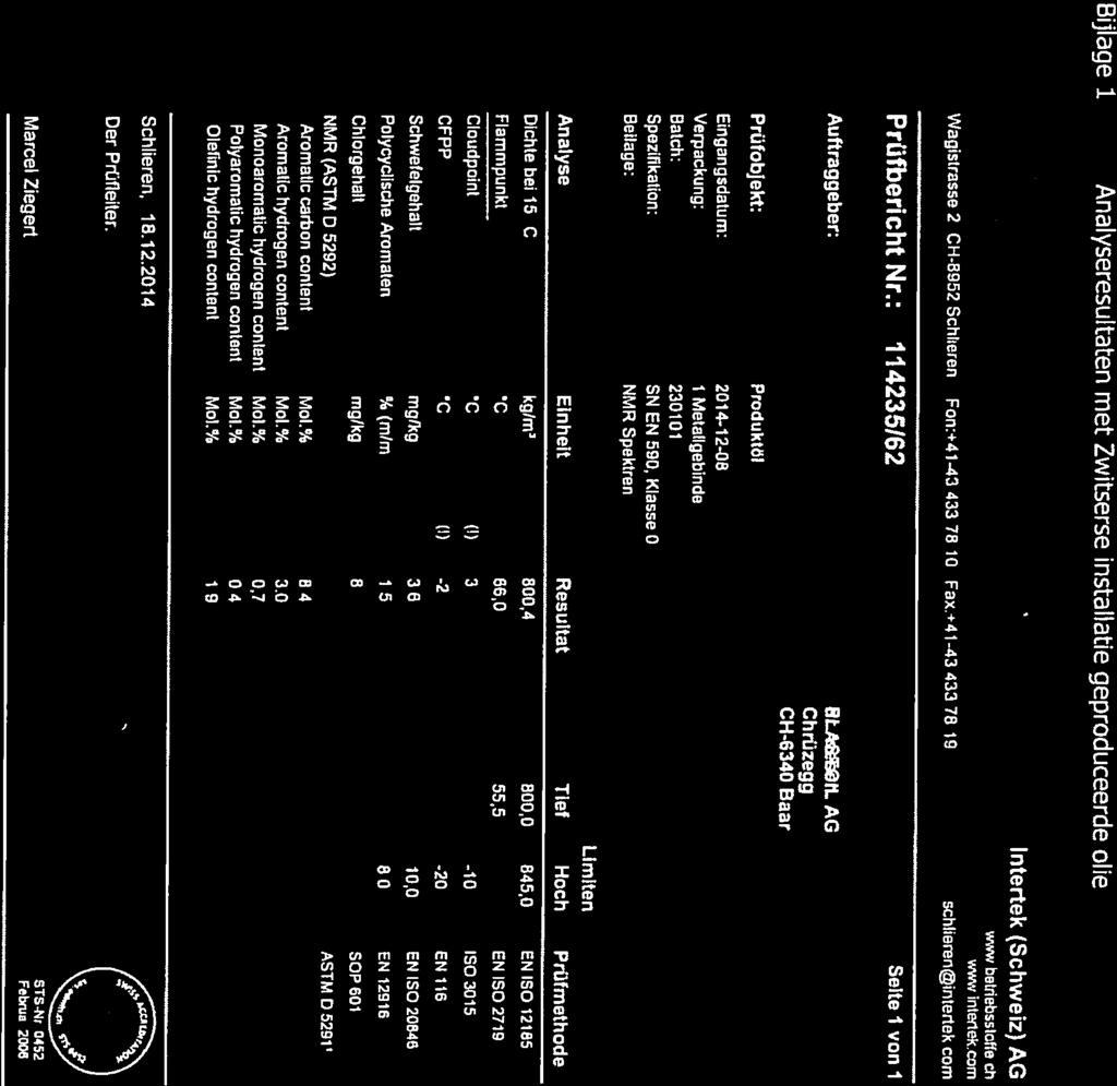 3,6 Bijlage 1 Analyseresultaten met Zwitserse installatie geproduceerde olie tntertek Wagistrasse 2 CH-8952 Schlieren Fon+41-43 43378 10 Fax *414343378 19 Intertek (Schweiz) AG www be riebsstoffe Ch