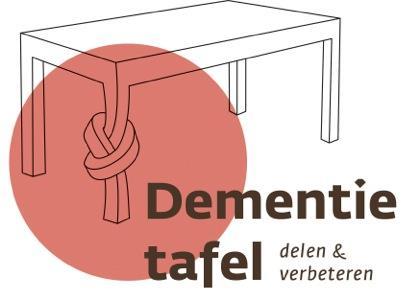 Themabijeenkomsten bij zorgorganisaties: innovatie in de zorg rondom dementie Ouder worden en dementie bij mensen met een verstandelijke beperking In overleg met het Platform VG Zuidoost Brabant