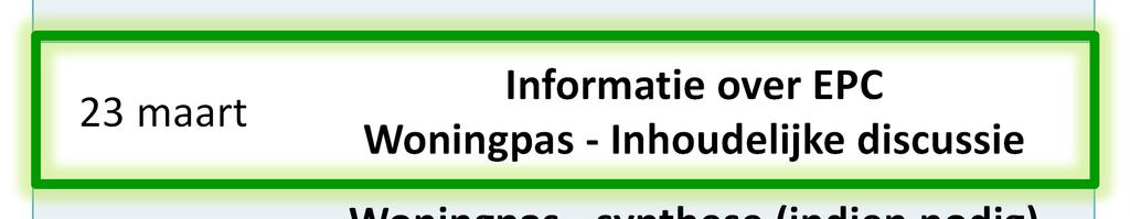 Vergadering Inhoud (voorlopig) 9 februari Algemene verkenning en aftoetsing 23 maart 27 april 27 mei 12 juni Informatie over EPC Woningpas - Inhoudelijke discussie Woningpas - synthese