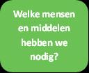 3b. ORGANISATIESTRUCTUUR bestuur horeca coordinator handicart consul voorzitter vice vz wedstrijd commissaris secretaris penningmeester cie van beroep kas cie PR commissie website introductie &