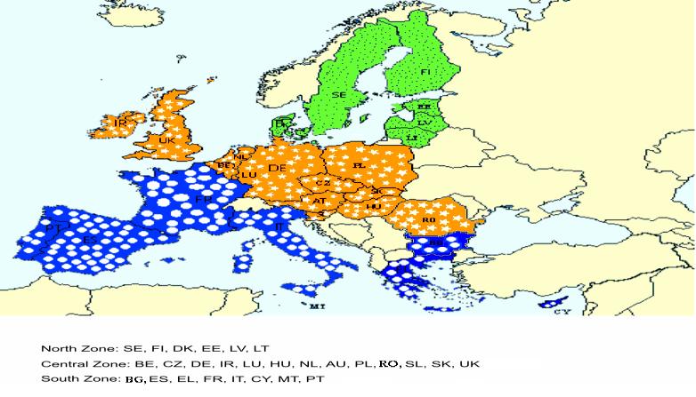 Europese harmonisatie Drie zones Zonale