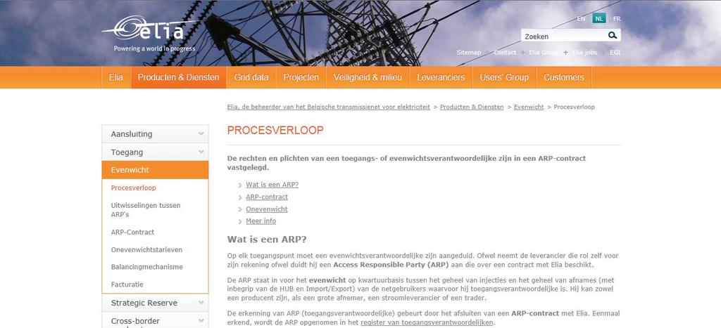 Aanvraagformulier ARP-contract WG Belgian