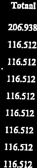 924 38.738 9.697 24.638 18.515 0 116.512 1-10-2018 EUR 24.924 38.738 9.697 24.638 18.515 0 116.512 1-1-2019 EUR 24,924 38.738 9.697 24.638 18.515 0 116.512 1-4-2019 EUR 24.94 38.738 9.697 24.638 18.515 0 116.512 1-7-2019 EUR 24.