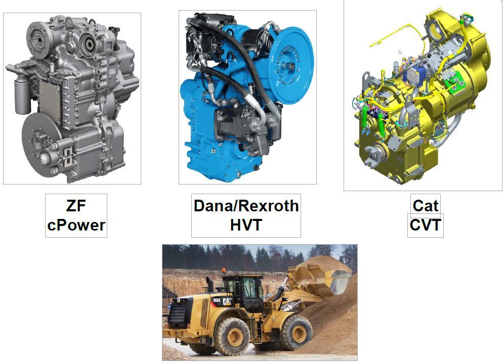 Figuur 3 Diverse uitvoeringen van een Mech/Hydr