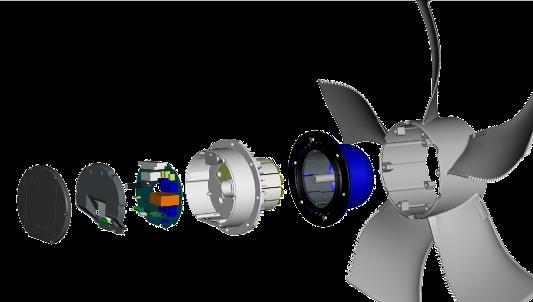 Rendement EC-motor η