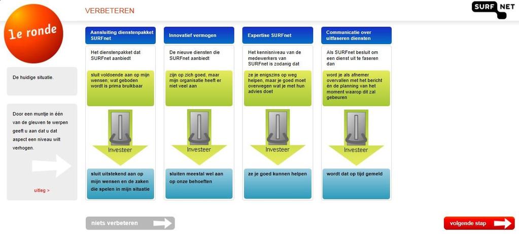 2. Opzet van het onderzoek Het doel van het onderzoek is het meten van tevredenheid van de klanten van SURFnet over de dienstverlening van SURFnet.