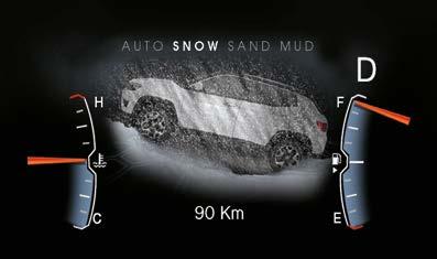 Snow Het leven stopt niet wanneer het koud is buiten, net als de Jeep Compass.