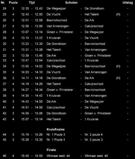 Wedstrijdschema jongens... ---- aansluitend is de prijsuitreiking voor de jongens.