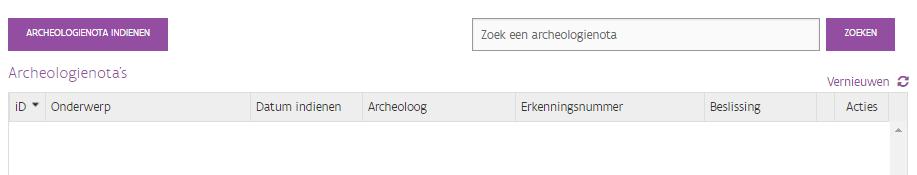 7 Wanneer alles correct is bewaard zal ook het ID aangepast worden en een nummer krijgen, dit ID vindt u links bovenaan terug op de pagina.