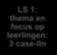 LESSON STUDY IN NEDERLAND LS 6: