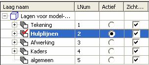 2- Gebruik van de lagentabel: Het is van belang dat men tijdens het tekenen steeds de juiste laag gebruikt, de entiteiten krijgen dan altijd de juiste attributen.