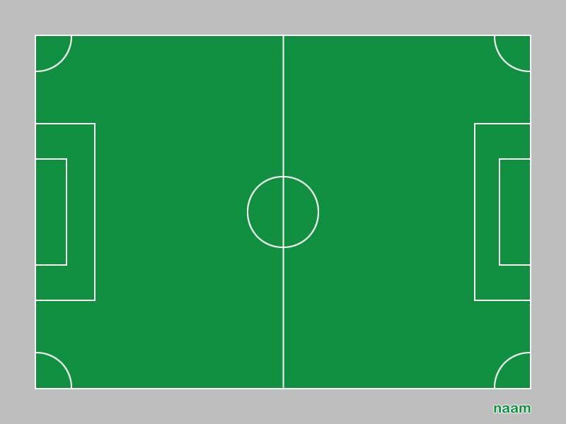 11) Het voetbalveld is klaar! Opslaan als les11b.psd 12) Zet er nog je eigen naam op.