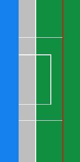 Verplaats de rechthoek naar links, referentiepunt op horizontale hulplijn, ¼ van de buitenrand. Dupliceer de laag, verplaats aan andere kant van het canvas ook op ¼ van de groene buitenrand.