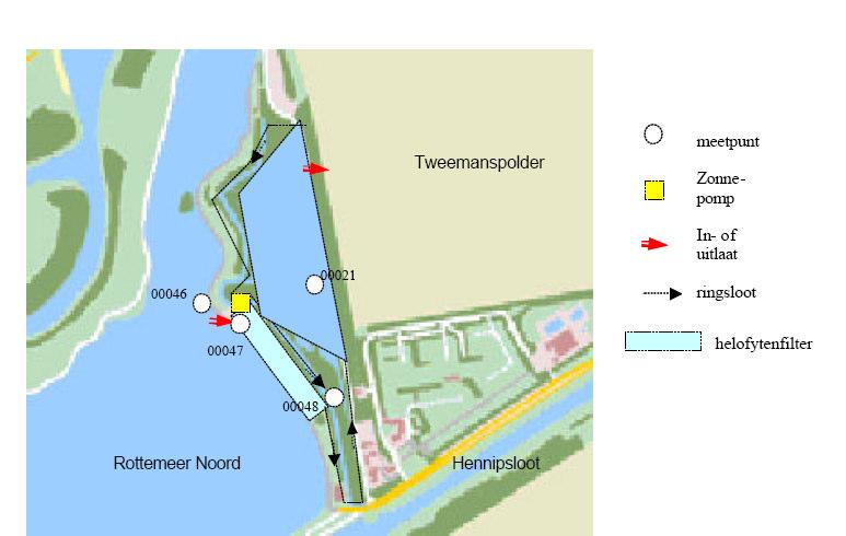 Figuur 2. Schematische weergave ligging Koornmolengat, kunstwerken, meetpunten en helofytenfilter (lit.5). 2.6.2. Peilen Het watersysteem van de polder bestaat uit een aantal peilgebieden met een vast waterpeil.