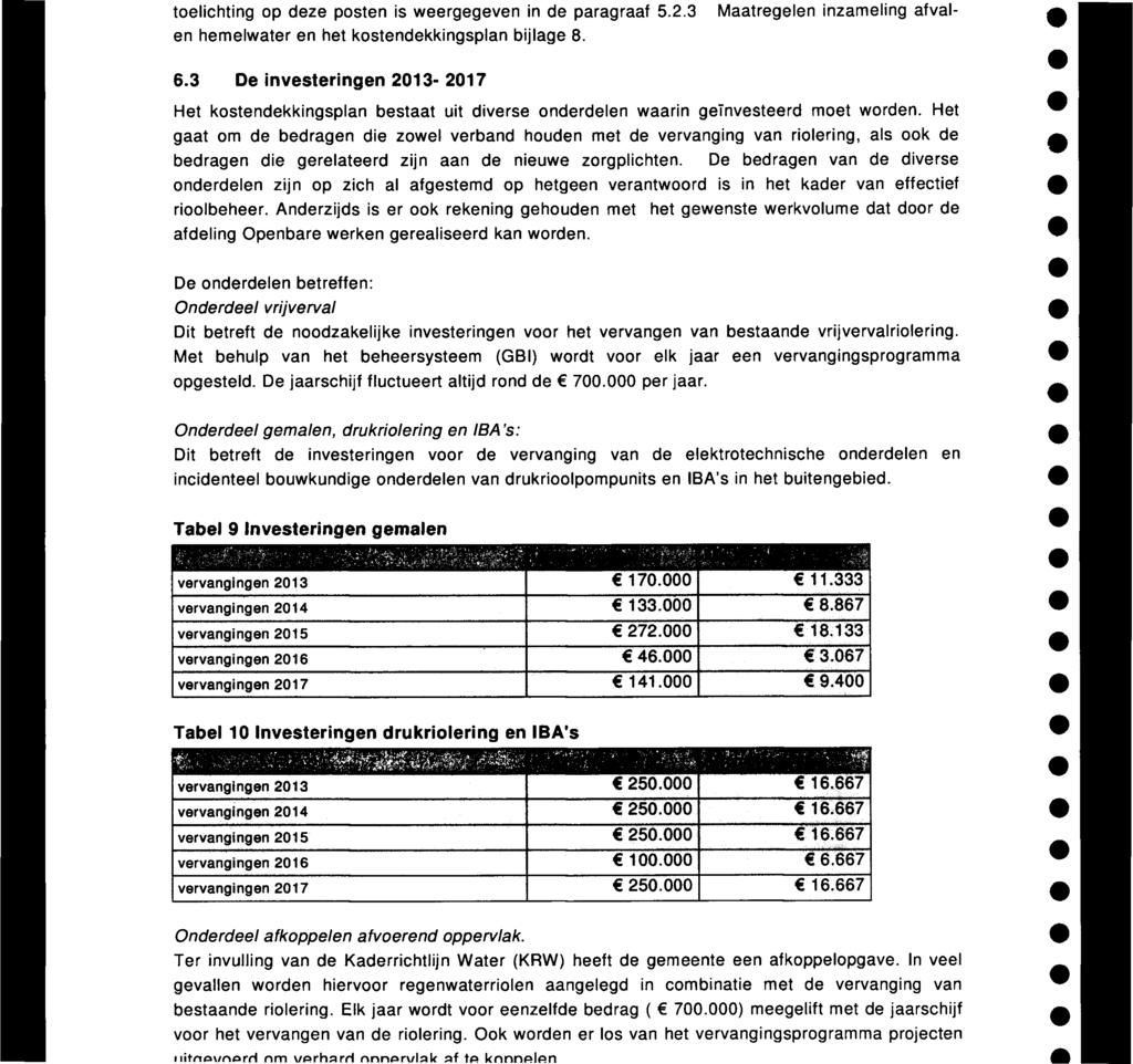 toelichting op deze posten is weergegeven in de paragraaf 5.2.3 Maatregelen inzameling afvalen hemelwater en het kostendekkingsplan bijlage 8. 6.