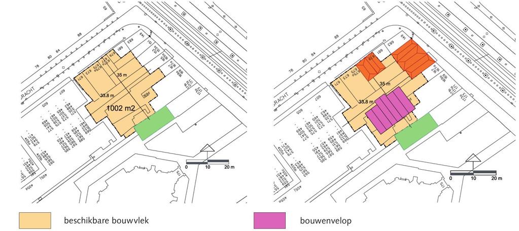 Hiermee wordt de typologische kom-af van de panden verontachtzaamd, inclusief de ontsluiting en het aantal verdiepingen.