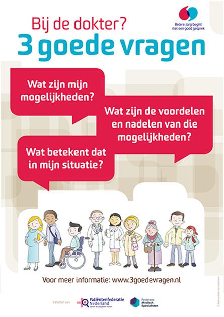 3 goede vragen: wat houdt het in?