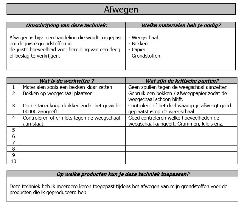 Procedurele infomatie Checklisten Stappenplannen Procedures Recepturen Handleidingen 27 Onze uitdagingen: Fusie: verschillend niveau van ervaring (acceptatie van het model, leren van elkaar, samen