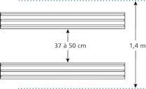 Wordt verlijmd met methacrylaatlijm 4229 op vloerdeklaag of op beton. TIP!