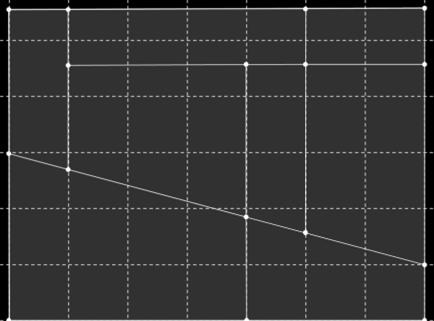 De wiskunde achter die uitleg Fig. 2 Fig. 3 Fig. 4 Het geheel is gebaseerd op gezichtsbedrog.