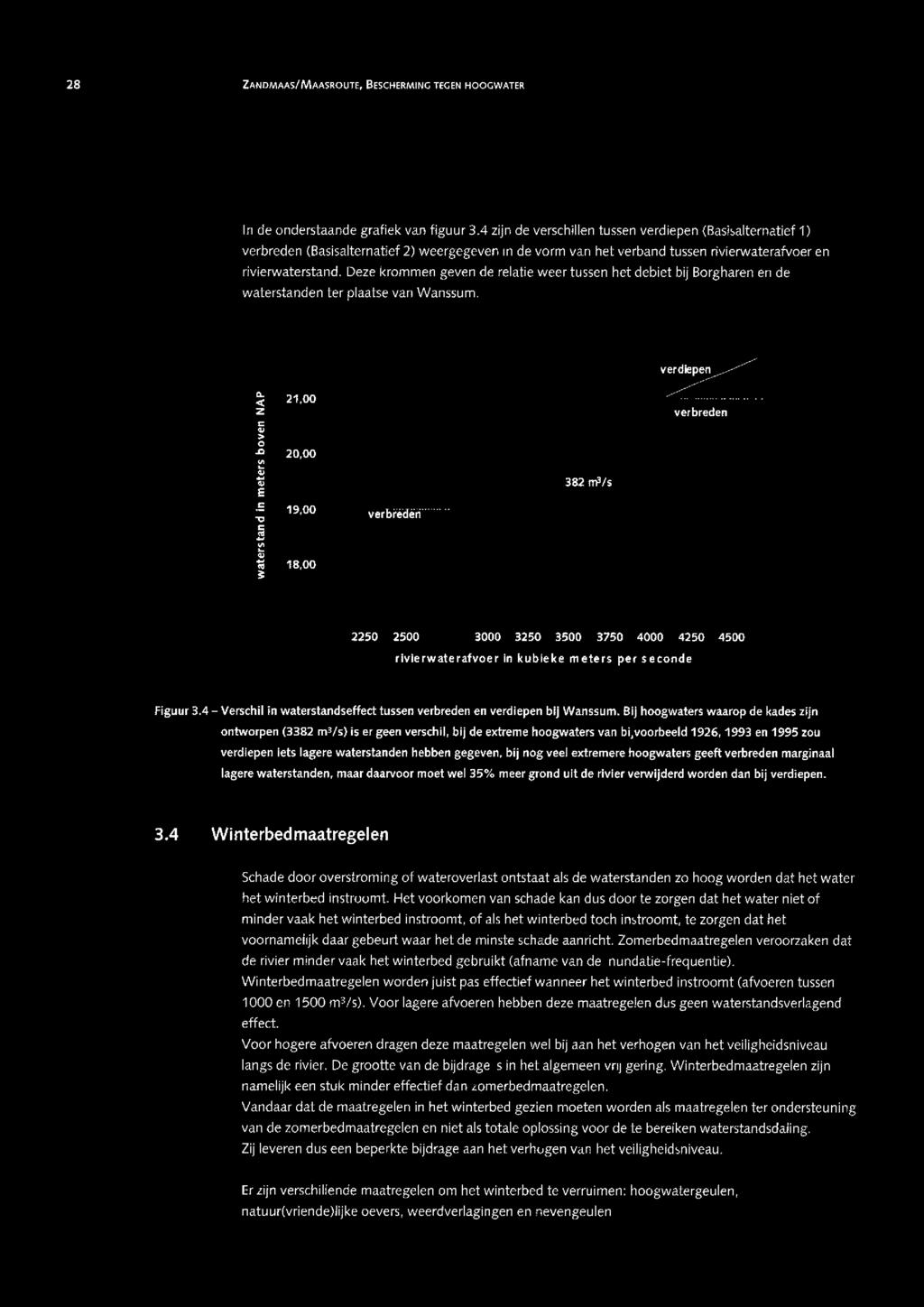 28 b. -s: -- Ē :: -- -- :: ci ZANOMAAS/MAASROUTE, BESCHERMING TEGEN HOOGWATER In de onderstaande grafiek van figuur 3.