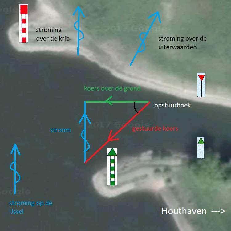 Aanbevelingen: hoogwater op de IJssel Sterkere dwarsstroom bij in- en uitvaren