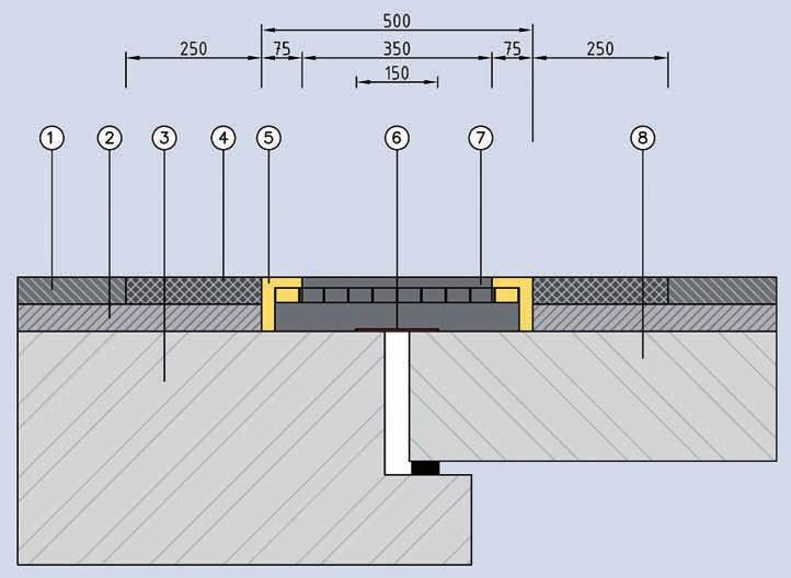 aanzicht Principe Het principe van de voeg is om deze eenvoudig en volgens een hoge kwaliteits standaard aan te brengen. Vooraf worden prefab elementen binnen een fabrieksomgeving vervaardigd.