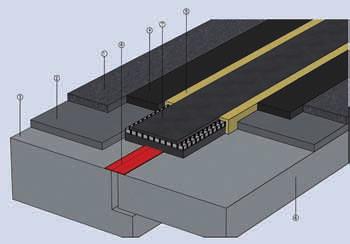 De functie van de prefab kern is geoptimaliseerd door het inbouwen van een rubber wapening.