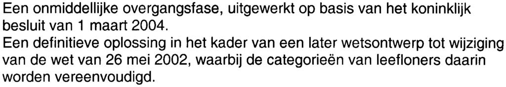 2. Dergelijke situatie is niet alleen heel nadelig voor de betrokkenen, maar is daarenboven ook een onaanvaardbare schending van het gelijkheidsprincipe.