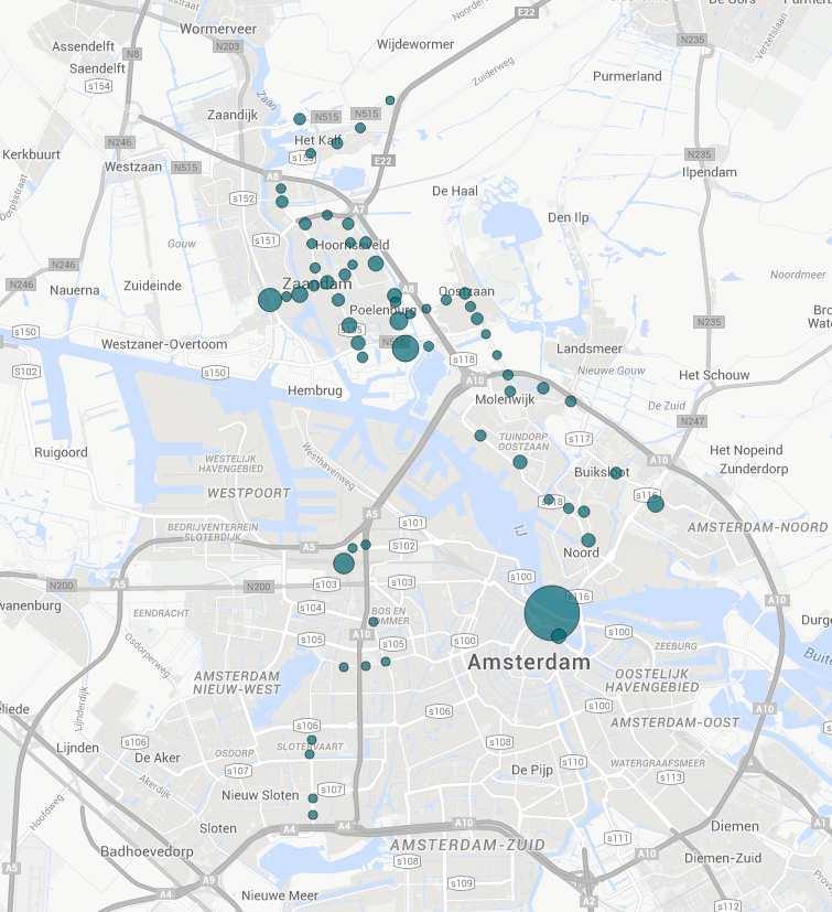 Ritten binnen Zaanstreek OV-chipkaart biedt inzicht: Check in / out Product Lijn