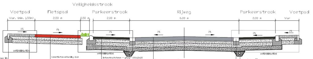 Fasering breedte A: Riolering en rijweg beton Oude voetpaden en riool blijven liggen