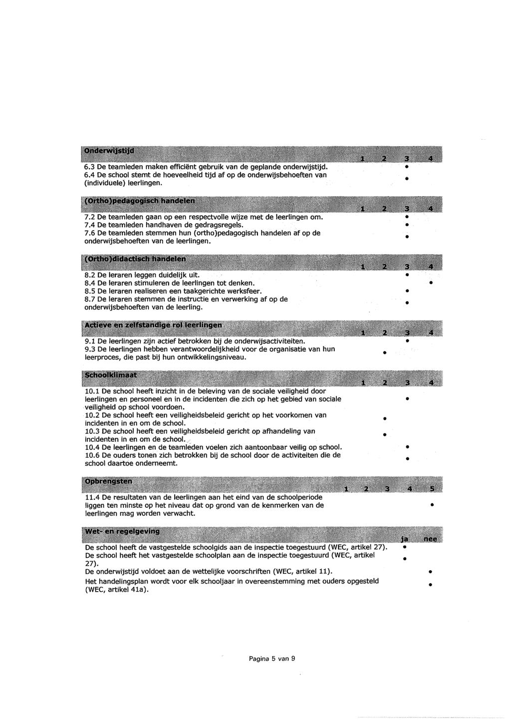 Onderwijstijd 6.3 De teamleden maken efficiënt gebruik van de geplande onderwijstijd. 6.4 De school stemt de hoeveelheid tijd af op de onderwijsbehoeften van (individuele) leerlingen.