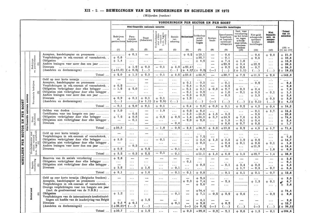 n. ( T) I 0 11 r!.1 1 Le 1 (te ita t 2) ( 3 : XII 2.