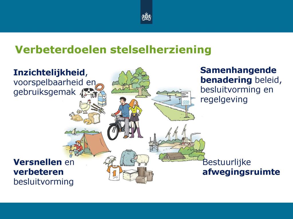 Community Planning NL context 1