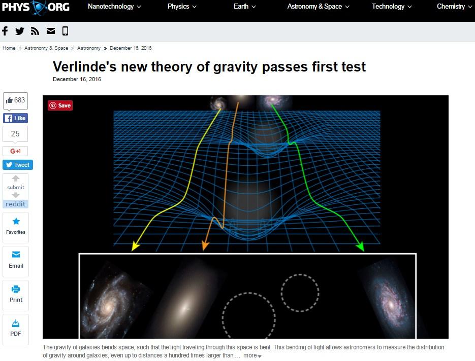 Gravitatie lenzen artikel +