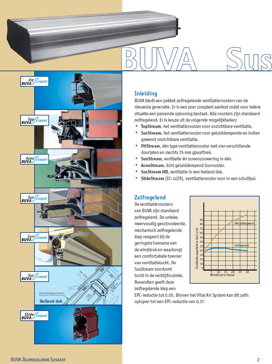 Bijlage 8: Toe te