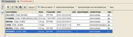 Het is echter geenszins de bedoeling om een dagdosis te laten bestaan uit verschillende rijen van de verschillende vormen van eenzelfde produkt! (Bv.