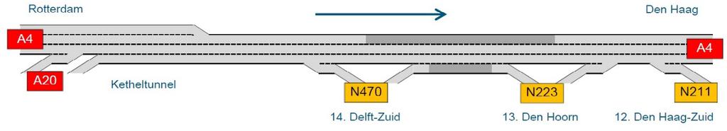 4 Referentiesituatie De milieugevolgen van het voorkeursalternatief en varianten binnen het voorkeursalternatief worden in het project-mer vergeleken met de referentiesituatie.